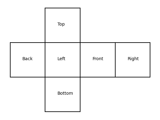 cubemap